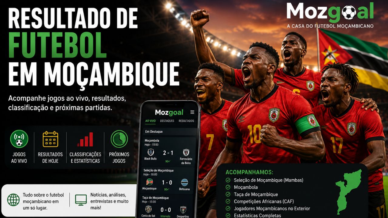 Capa - Resultado de Futebol em Moçambique: Jogos de Hoje, Resultados ao Vivo e Próximas Partidas